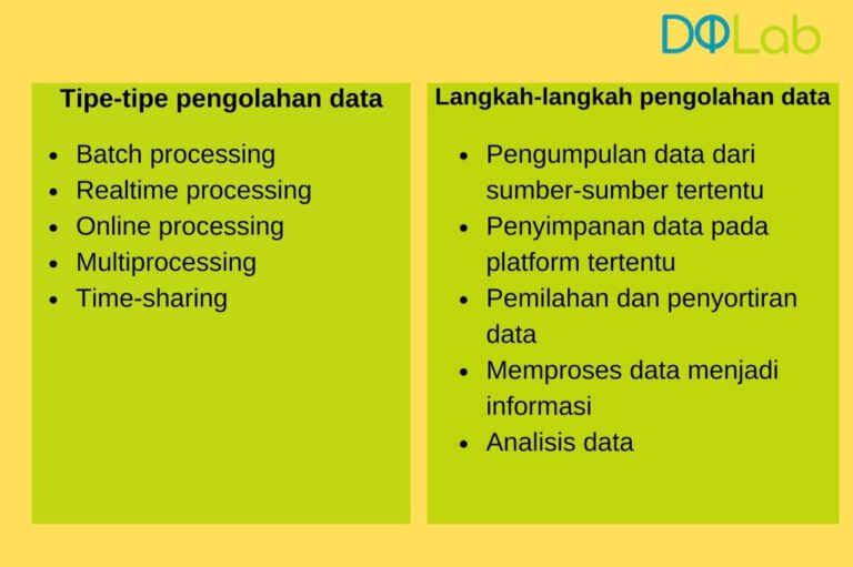 Faktor yang Harus Dipertimbangkan dalam Analisis Data HK